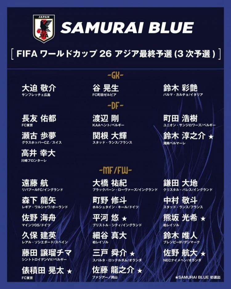 富得流油??日媒列無(wú)緣日本隊(duì)本期名單球員：共17人，三笘薰領(lǐng)銜