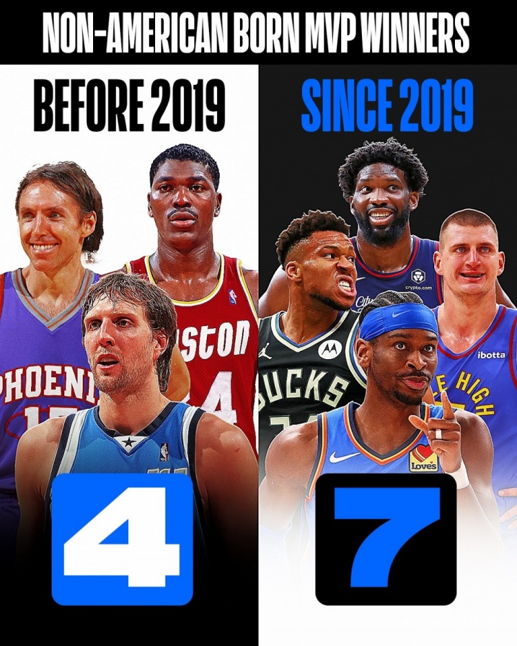 ??NBA近連續(xù)七年的MVP皆為國(guó)際球員 而此前合計(jì)僅4人次
