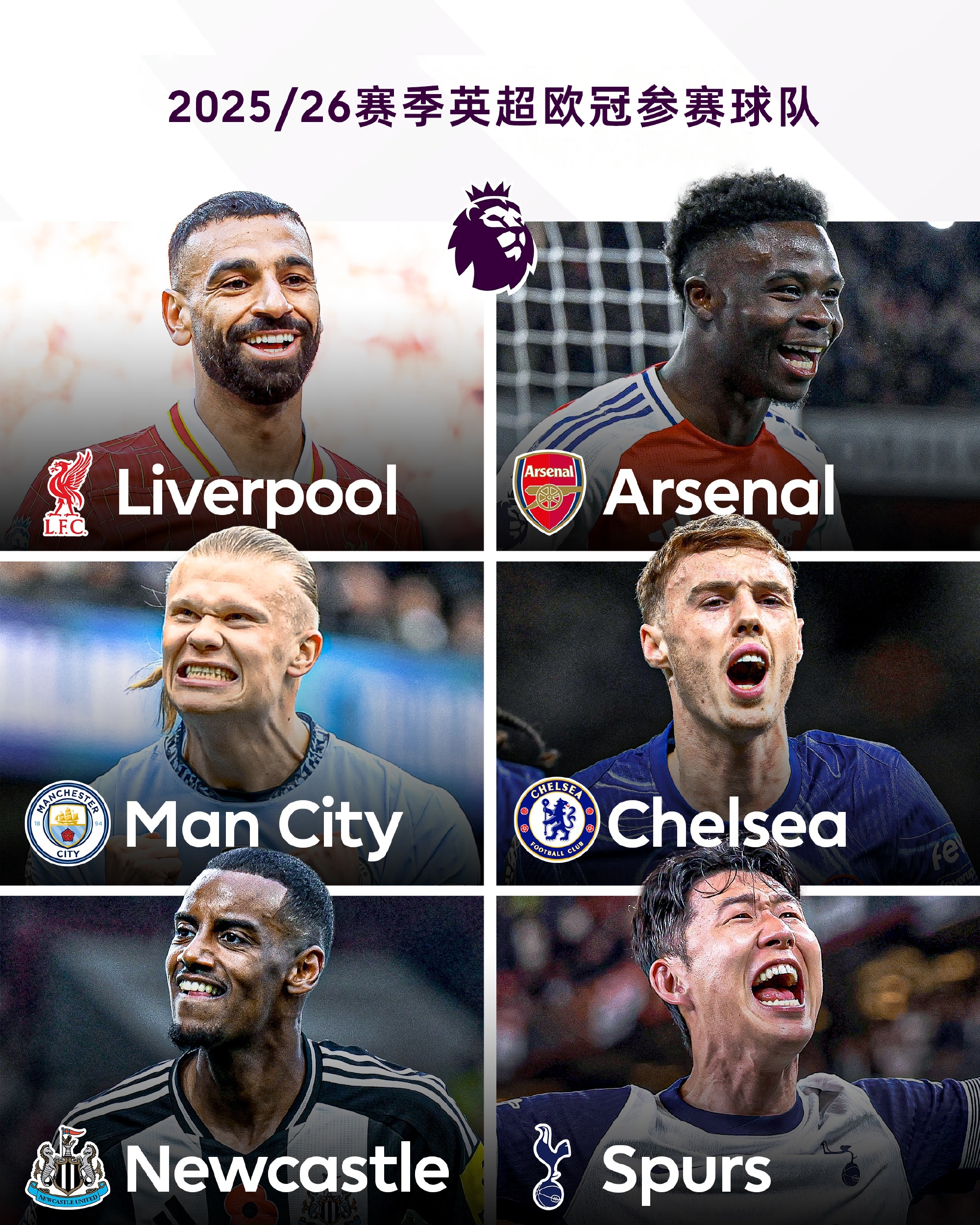 軍城車槍鵲刺6選2！ESPN：下賽季歐冠一檔隊可能要面對兩支英超隊