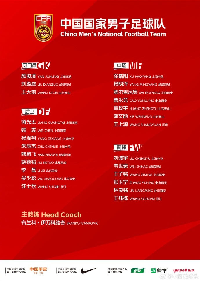 中國國家男子足球隊(duì)6月2日下午前往雅加達(dá)，25名球員隨隊(duì)出征