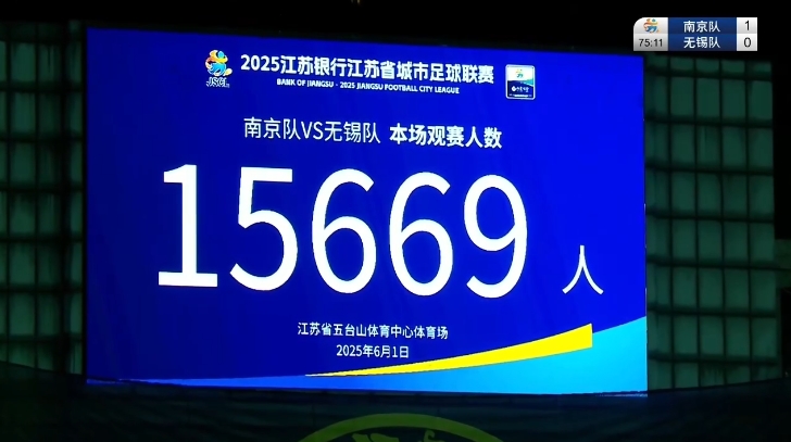 豐臻：蘇超更像淄博燒烤，也許還能搞很多年但熱度能有多久存疑