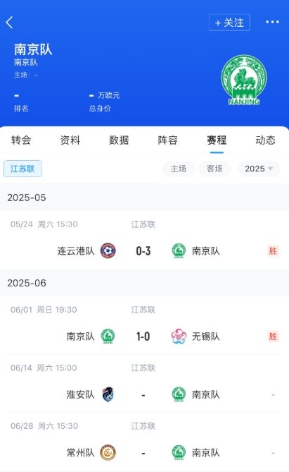 蘇媒：蘇超南京隊(duì)多人來(lái)自雨花臺(tái)中學(xué)，包括渠成、戈偉等舜天舊將