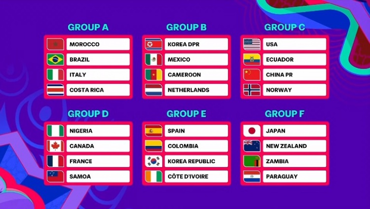 U17女足世界杯分組揭曉：中國(guó)女足與美國(guó)、厄瓜多爾、挪威同組