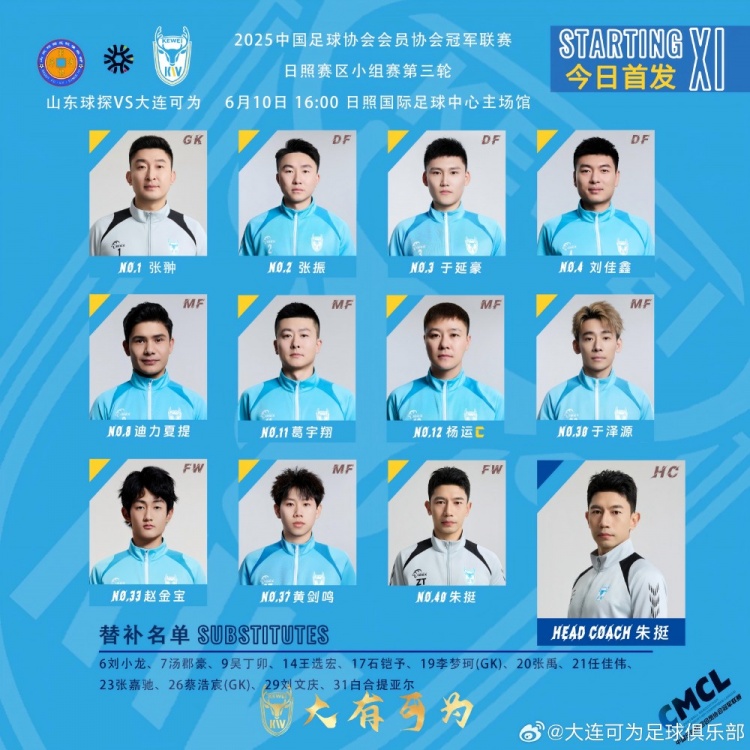 主教練親自登場(chǎng)參賽！前國(guó)腳朱挺中冠首發(fā)，今年7月將滿40歲