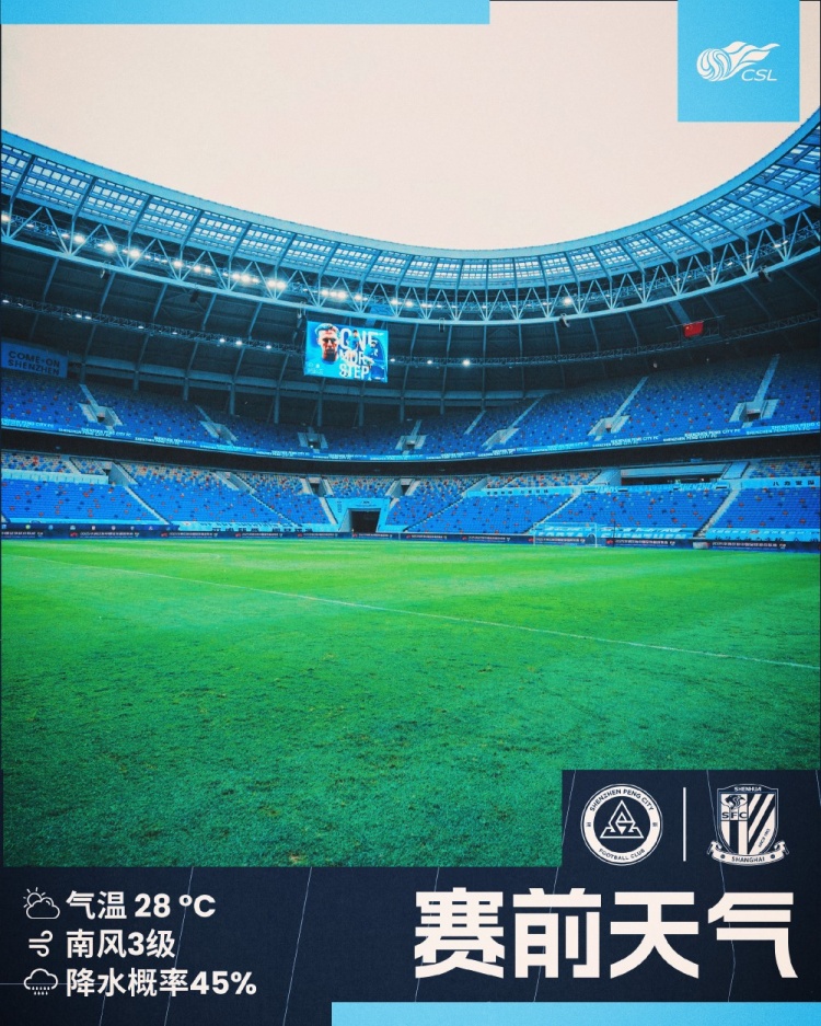 比賽天氣：今日深圳氣溫28℃，南風3級，比賽期間可能有降雨