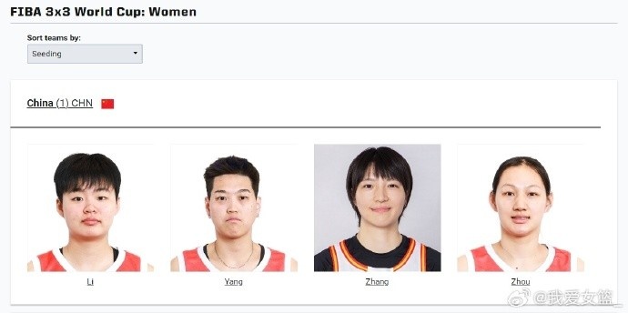 中國三人女籃世界杯大名單：李文霞、楊衡瑜、張王來、周夢云