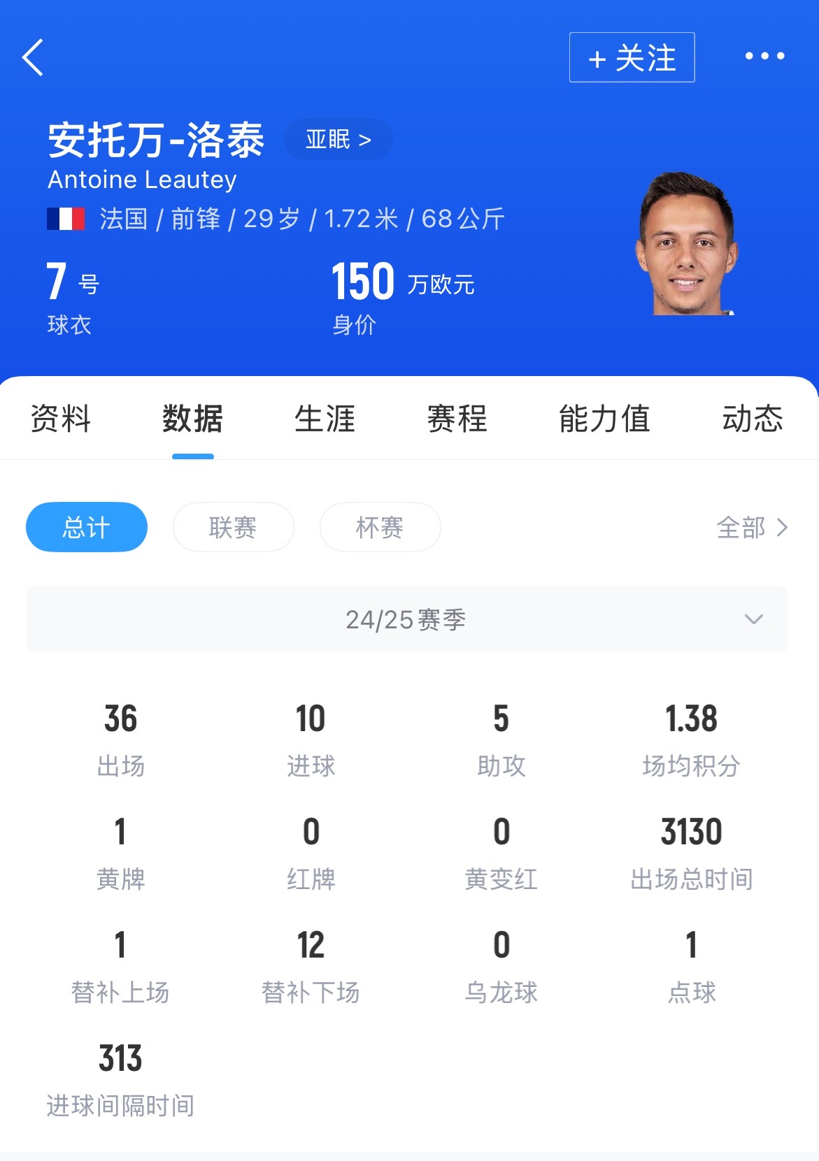津媒談中超夏窗引援：保級軍團(tuán)“下血本”，國安等隊(duì)需先解除禁令