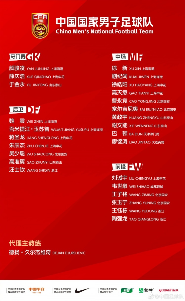 國足老隊員：去國家隊給年輕球員作鋪路石，我也心甘情愿