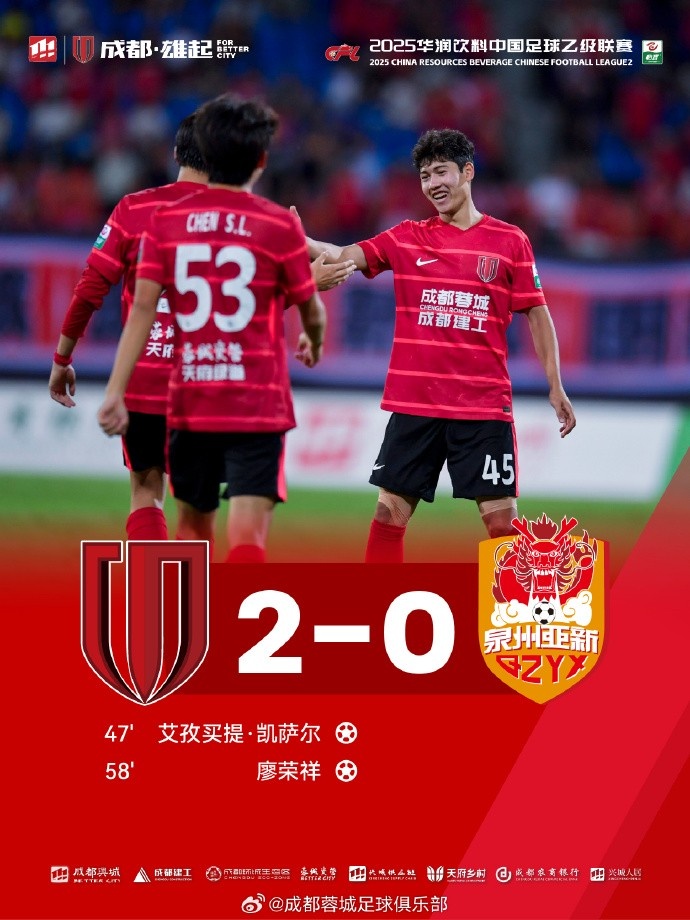2025中乙聯(lián)賽第18輪，成都蓉城B隊(duì)2-0擊敗泉州亞新