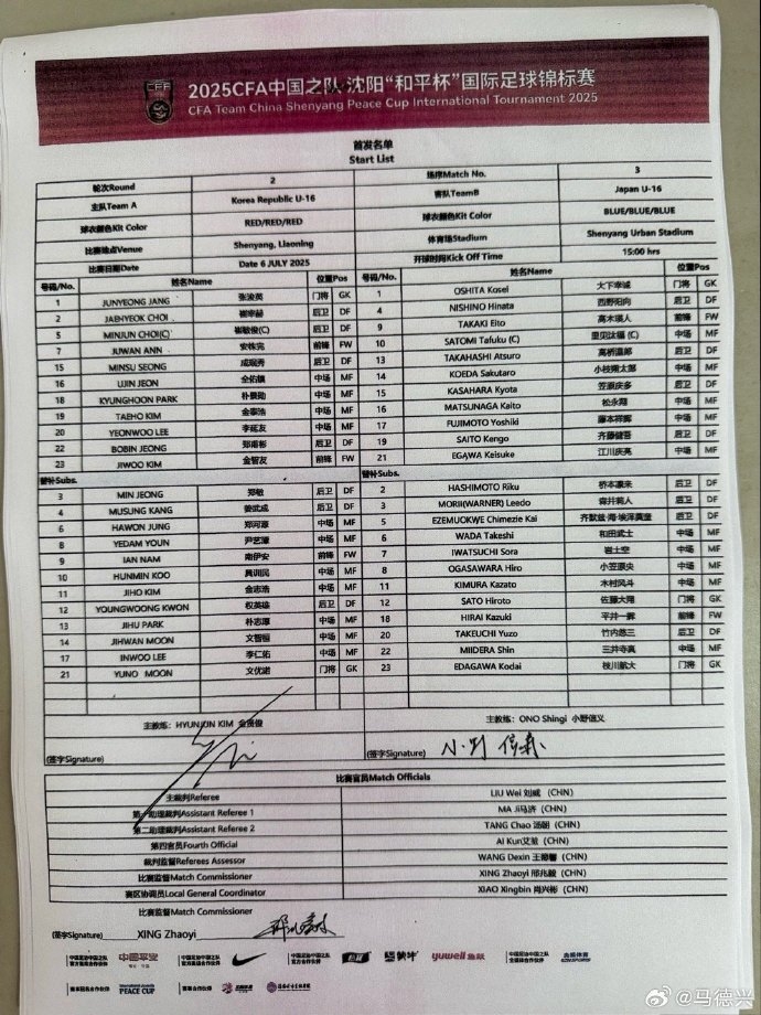 韓國(guó)U16vs日本U16首發(fā)：日本較對(duì)陣中國(guó)更換整套首發(fā) 韓國(guó)大輪換