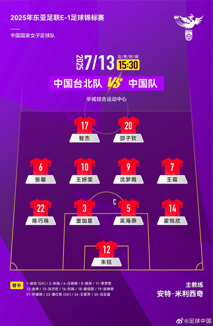 東亞杯女足第二輪，中國(guó)臺(tái)北隊(duì)VS中國(guó)隊(duì)首發(fā)名單出爐！ ???