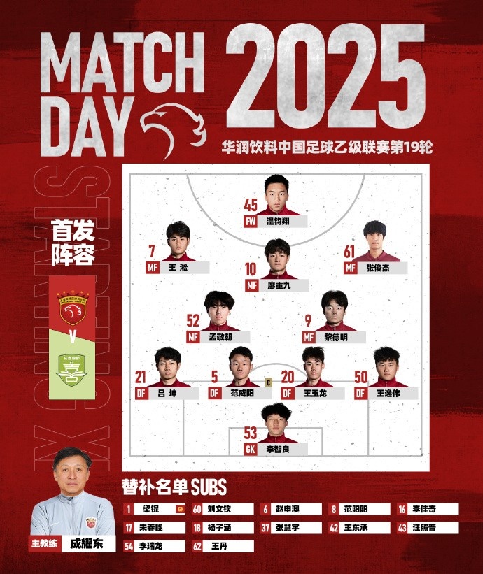 2025中乙聯(lián)賽第19輪長(zhǎng)春喜都vs上海海港，今日首發(fā)名單
