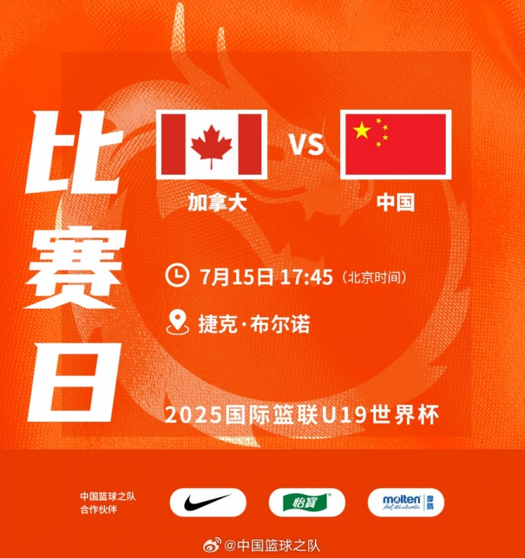 3連敗??U19女籃世界杯-冉珂嘉14+7 中國(guó)63分慘敗加拿大