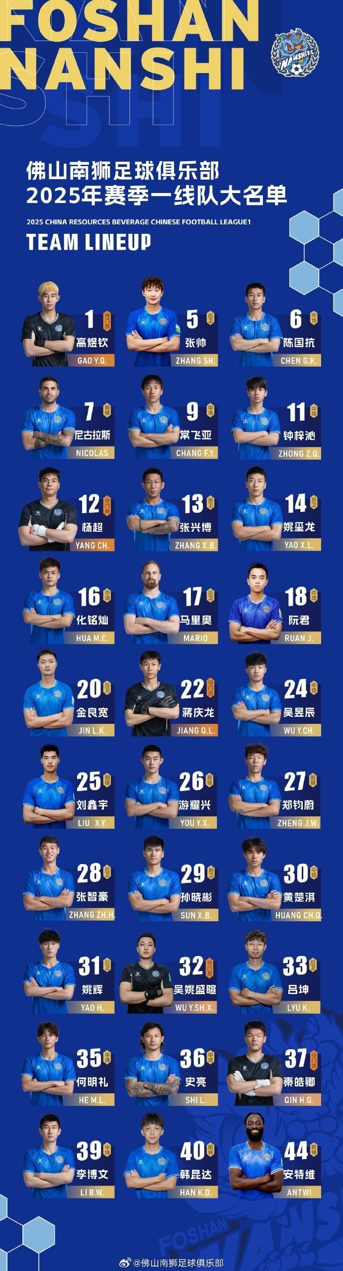 2025賽季 · 收藏 | 夏季轉(zhuǎn)會(huì)窗口后一線隊(duì)大名單出爐！