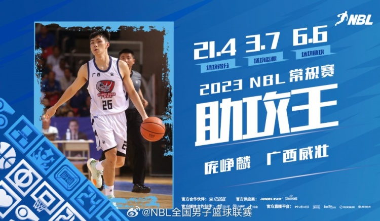 媒體人：若龐崢麟拒絕報(bào)到簽署合同 他或許4個(gè)賽季無(wú)法征戰(zhàn)CBA
