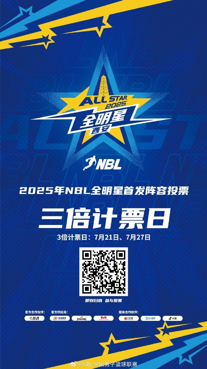 ?2025年NBL全明星首發(fā)球員投票 第二個三倍計票日來襲！