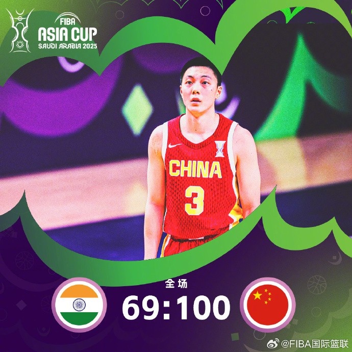 12中6砍17分！FIBA官方曬中國男籃VS印度海報 胡明軒登上封面