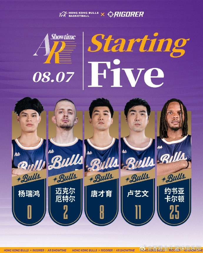 香港金牛首發(fā)：卡爾頓領(lǐng)銜！唐才育&盧藝文在列 加楊瑞鴻&厄特爾