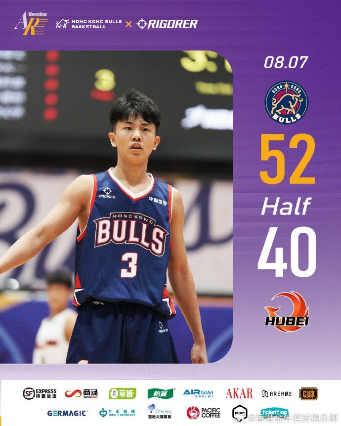 半場戰(zhàn)報(bào)：香港金牛52-40湖北文旅 帶著12分領(lǐng)先優(yōu)勢進(jìn)入下半場！