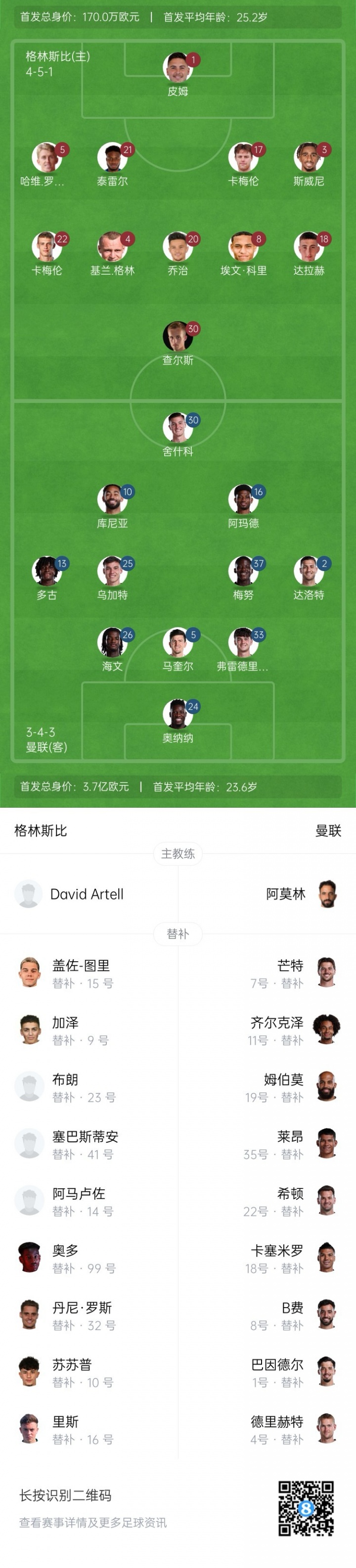 臉都不要了??曼聯(lián)聯(lián)賽杯遭英乙隊(duì)淘汰，身價(jià)3.7億歐vs170萬歐